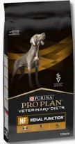 Dog Food