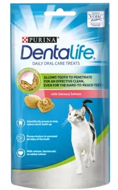 Dog Food