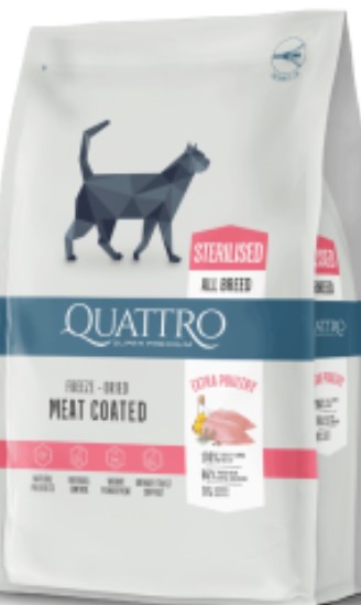 Dog Food